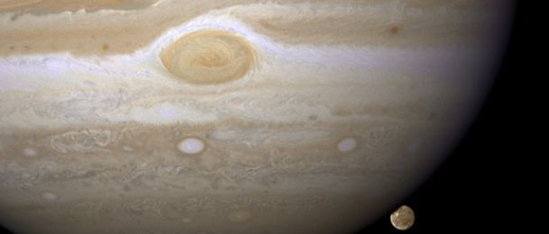 Jupiter u znakovima zodijaka
