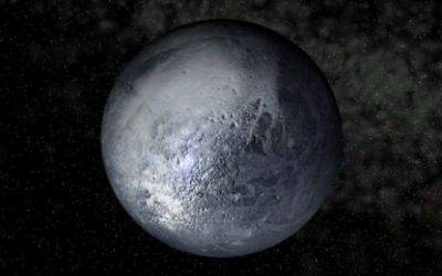 Pluton u znakovima zodijaka