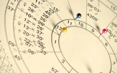 Astrologija vašeg rođenja