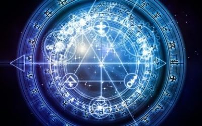 Ceres u Raku, Škorpionu i Ribama