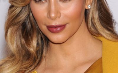 Usporedni horoskop: Kim Kardashian i Marylin Monroe