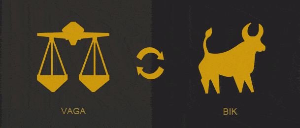 Vaga i Bik - slaganje horoskopskih znakova