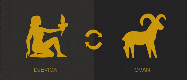 Djevica i Ovan - slaganje horoskopskih znakova