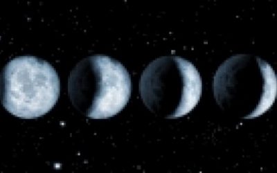 Broj osobne godine 6 – zdravlje