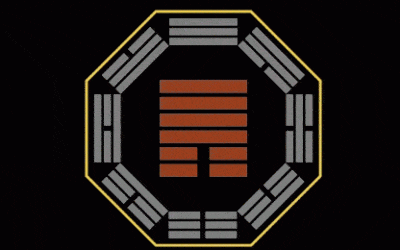 I Ching Tun – povlačenje
