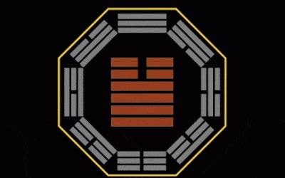 I Ching Ta Chuang – moć