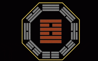I Ching Kuei – suprostavljanje