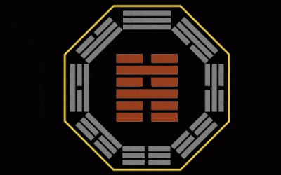 I Ching Chien – prepreka