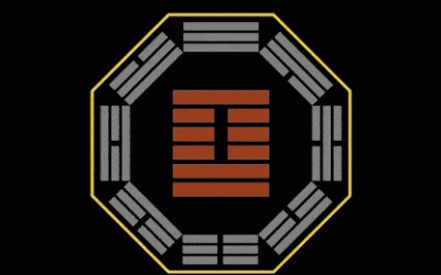I Ching Sun – smanjenje