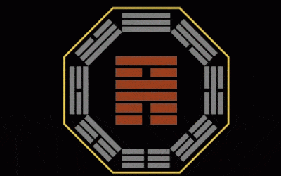 I Ching Lu – putnik