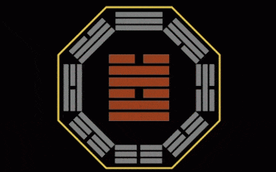 I Ching Tui – opušten