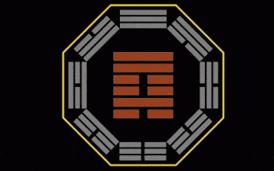 I Ching Huan – raspršivanje