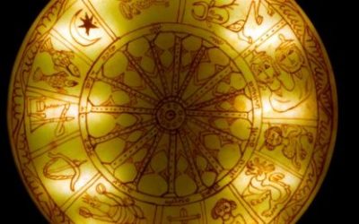 Horoskop – Sunčani kalendar