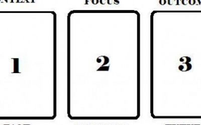 Jednostavna i komplicirana tarot otvaranja