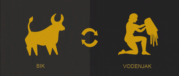 Bik i Vodenjak - slaganje horoskopskih znakova