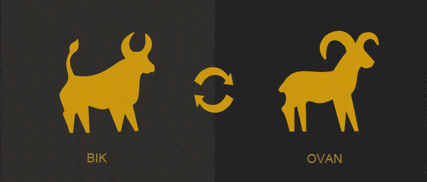 Bik i Ovan – slaganje horoskopskih znakova