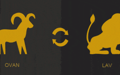 Ovan i Lav – slaganje horoskopskih znakova