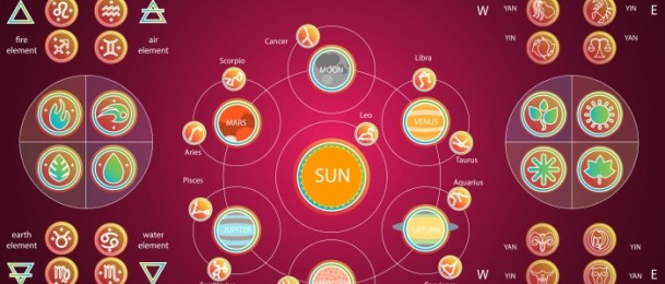 Koji je horoskopski znak najseksipilniji?