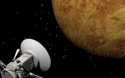 Planeti koji vladaju znakom 3