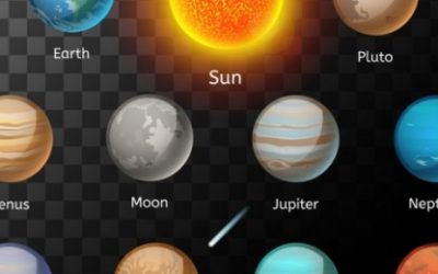 Svaki planet ima svoje značenje