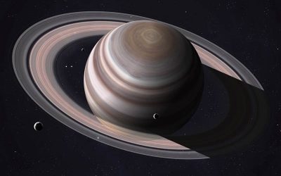 Saturn u astrološkim kućama