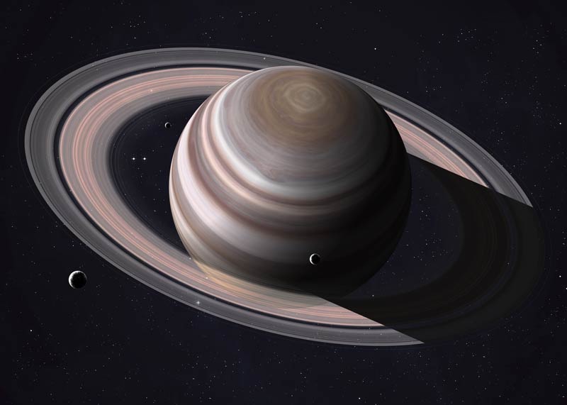 Saturn u astrološkim kućama